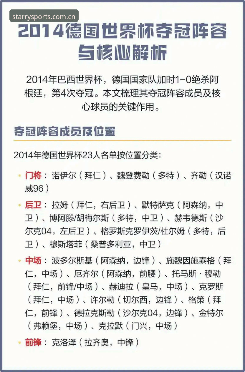 德国队世界杯名单深度解析：诺伊尔vs卡尔，新老交替如何影响比赛走向？